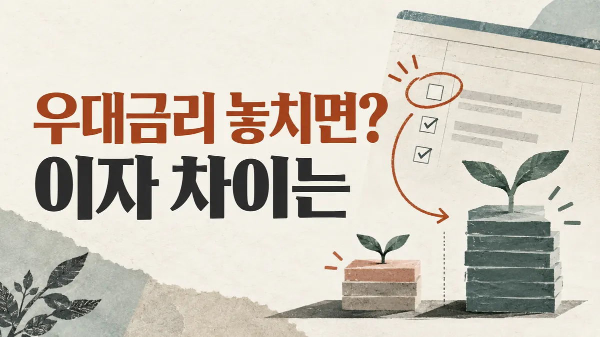 우대금리 놓치면 이자 차이는 — 정기예금 우대금리 0.5%포인트 계산