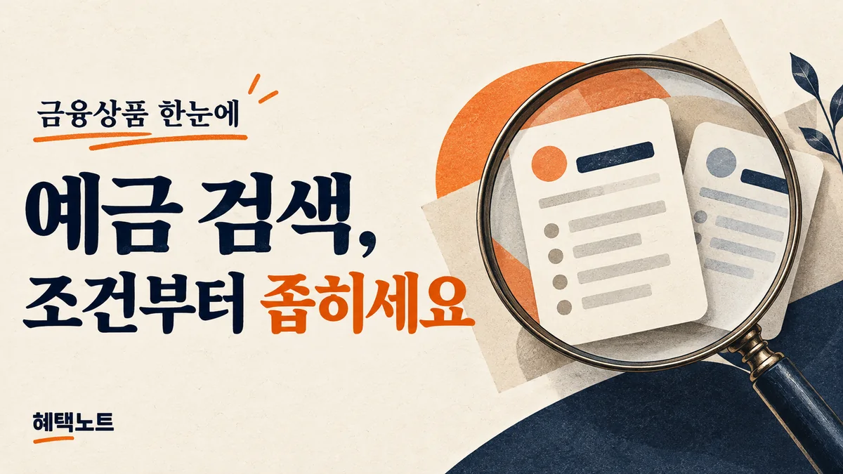 금융상품 한눈에 예금 검색에서 조건부터 좁히자는 혜택노트 안내 썸네일