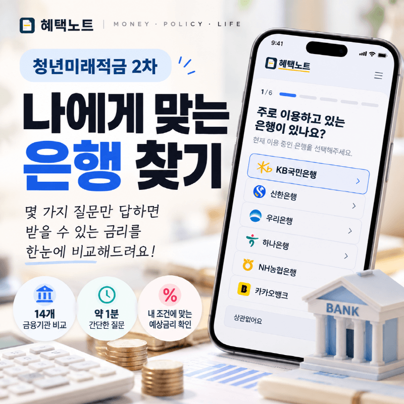 youth-future-savings-calculator-thumbnail